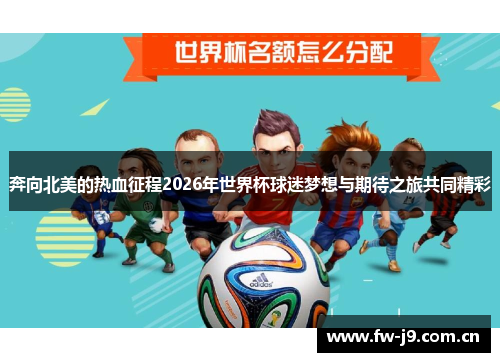 奔向北美的热血征程2026年世界杯球迷梦想与期待之旅共同精彩 奔向北美的热血征程2026年世界杯球迷梦想与期待之旅共同精彩